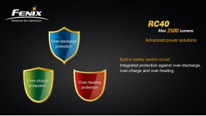 Fenix RC40